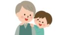 【Duolingo英語術】Section4-25 親戚について話す